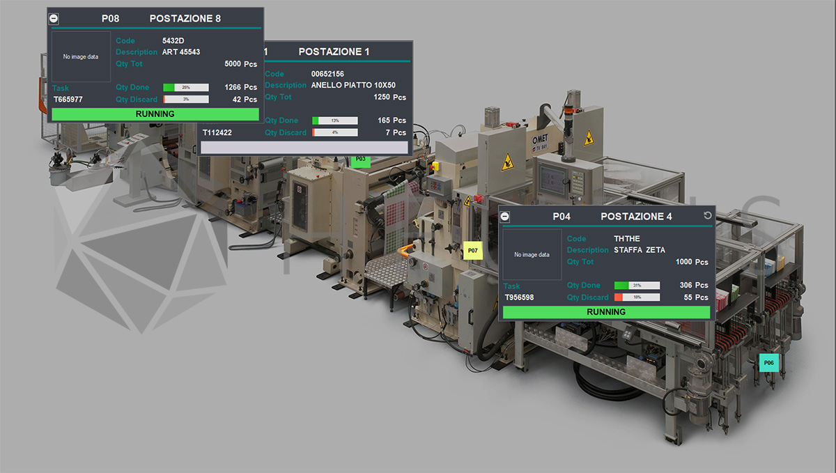 Fabbrica Digitale - Heuris Software mes aps schedulatore euristico brescia bergamo milano